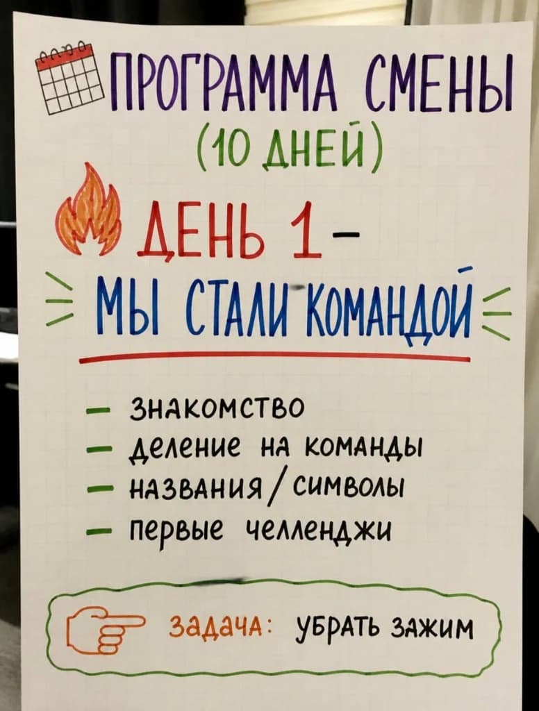 День 1 — мы стали командой